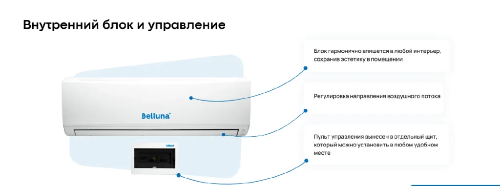 Белуна внутр блок конд.png Белуна внутр блок конд.png
